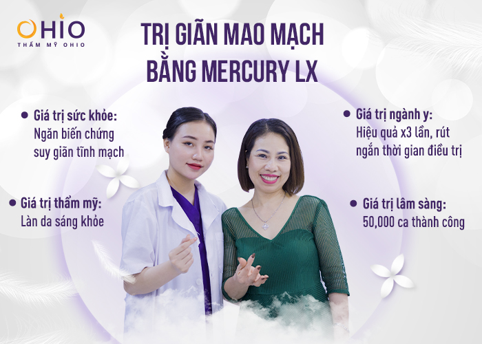 Giá trị của công nghệ Mercury Lx trong điều trị giãn mao mạch